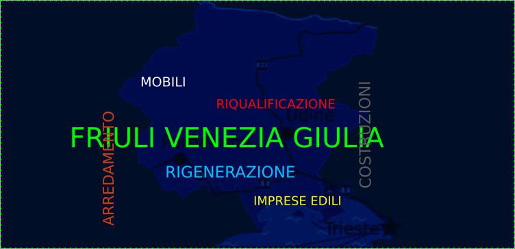 Un esempio di integrazione e collaborazione premia il Friuli Venezia Giulia