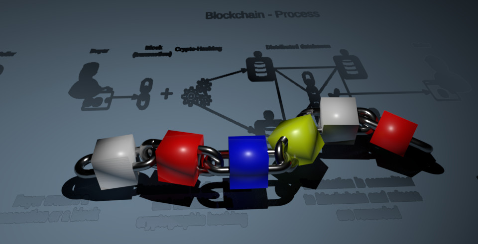 BIM e Blockchain: l’innovazione per un settore legato a doppio filo alla tradizione